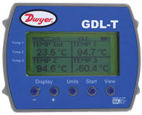 Data Loggers